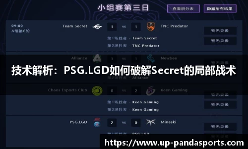 技术解析:PSG.LGD如何破解Secret的局部战术