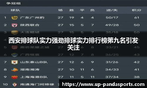 西安排球队实力强劲排球实力排行榜第九名引发关注